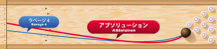 {[̋OrB