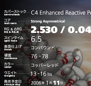 CrWA