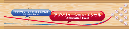 {[̋OrB