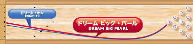 ABSオンライン ボール：DREAM BIG PEARL