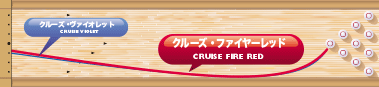 ABSオンライン ボール：CRUISE FIRE RED