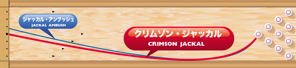 CRIMSON JACKAL | 株式会社アメリカンボウリングサービス