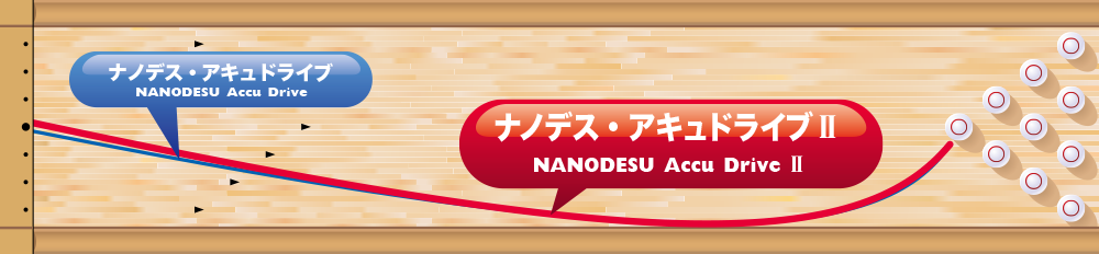 NANODESU Accu Drive Ⅱ | 株式会社アメリカンボウリングサービス