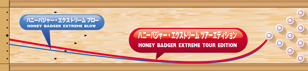HONEY BADGER EXTREME TOUR EDITION | 株式会社アメリカンボウリング